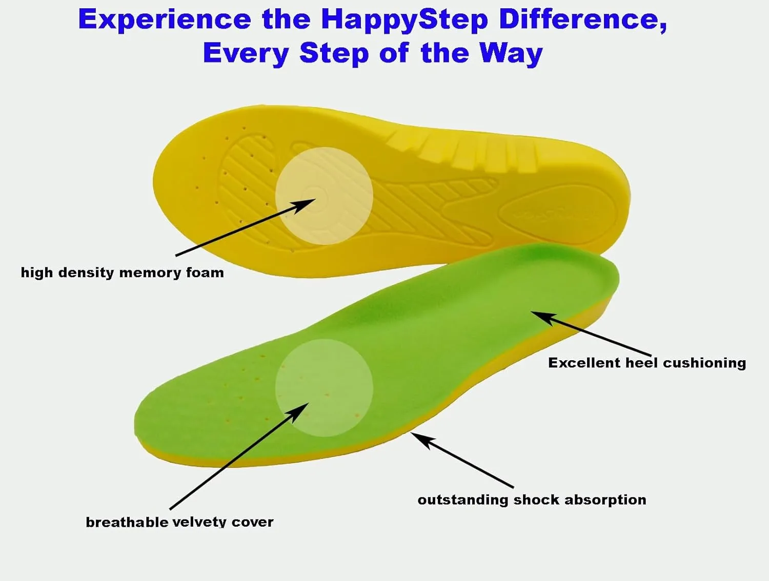2 Pairs Wide Fit Insoles Plantar Fasciitis Orthotics PU Memory Foam Comfort Shoe Inserts for Men and Women, Cushioned Arch Support, Shock Absorption and Foot Pain Relief (Men 9-11/Women 10-12)