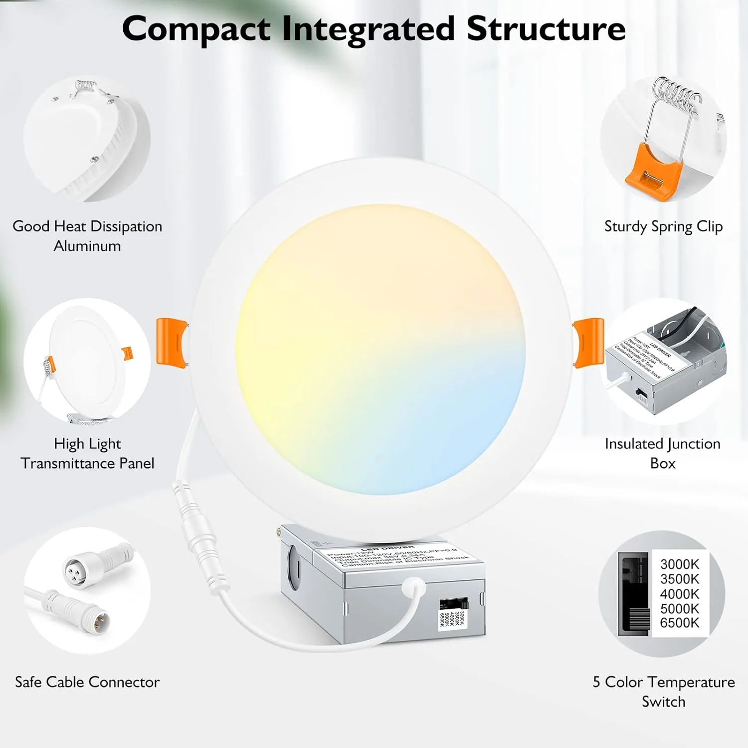 BesLowe 6 Packs 6 Inch 5CCT LED Recessed Ceiling Lights Ultra-Thin with Junction Box, 12W 150W Eqv, 3000K/3500K/4000K/5000K/6500K, 1200LM Dimmable Canless Downlights for Kitchen Hallway Dining Room