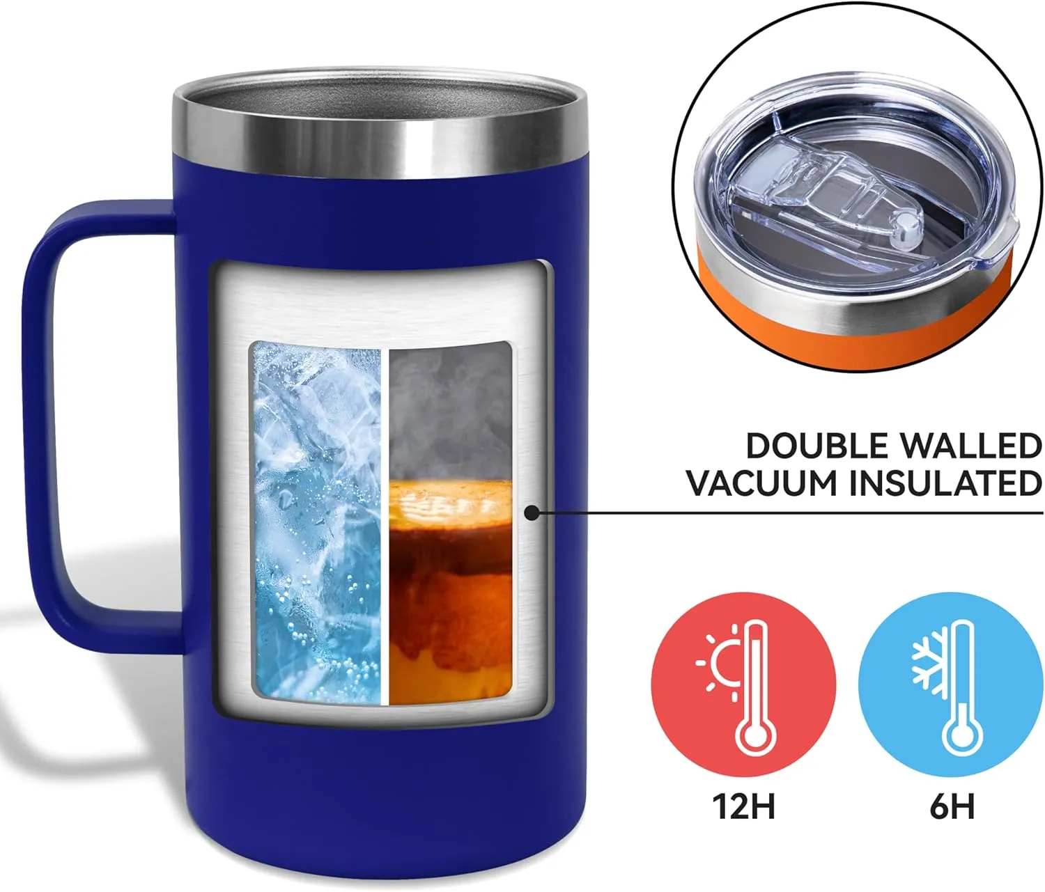 DOMICARE 24oz Mug with Handle and Lid, Stainless Steel Coffee Mug, Reusable Insulated Cup, Travel Mug with Handle, Double Wall Vacuum Coffee Tumbler for Men and Women, Dark Blue, Pack 1