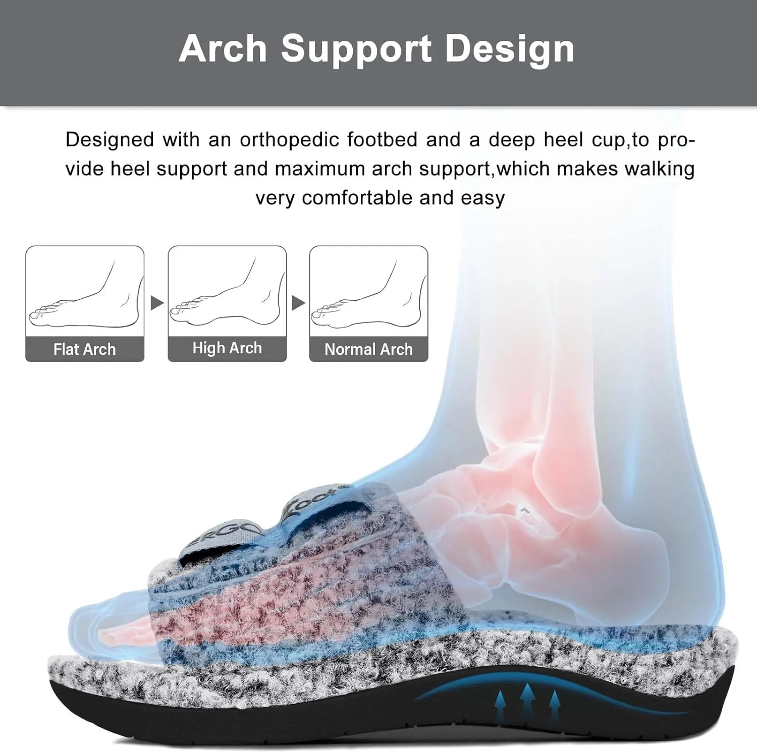ERGOfoot Fuzzy House Slippers with Arch Support for Women Men, Orthopedic Slide Slippers for Plantar Fasciitis Open Toe Indoor House Shoes with Adjustable Straps, Foot Pain Relief