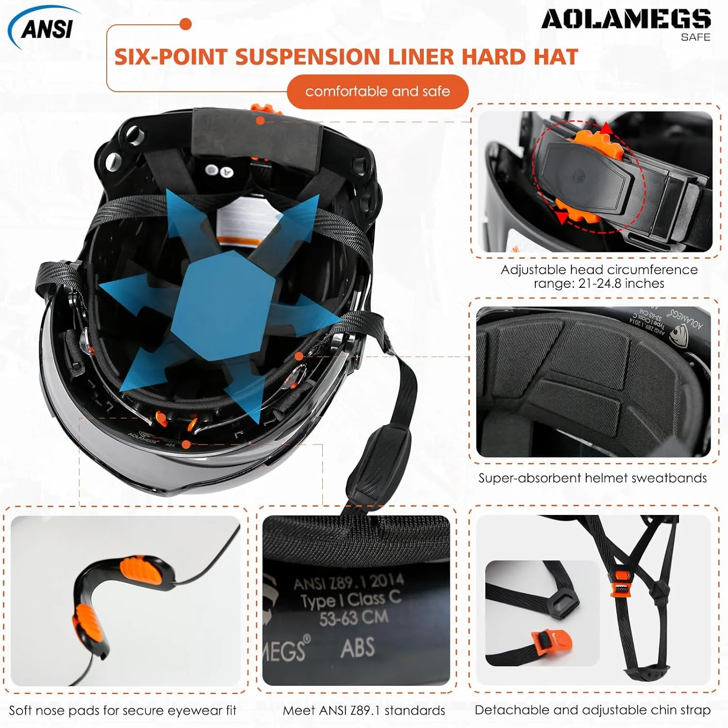Hard Hats Construction OSHA Approved With Double Visor - Cascos De Construccion Vented Hard Hat With Clear and Tinted Visor Construction Safety Helmet Hat With Chin Straps 6pt Suspension