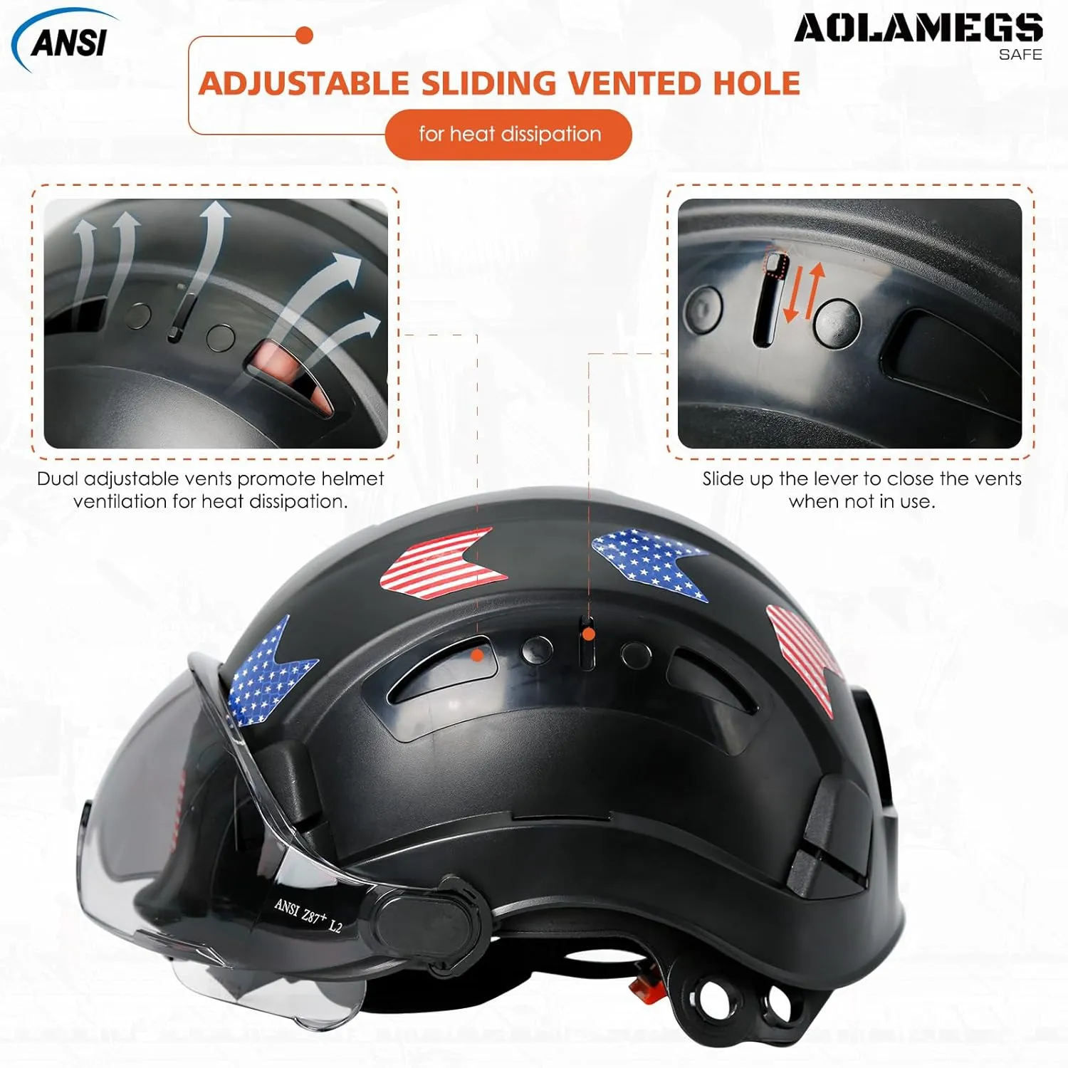 Hard Hats Construction OSHA Approved With Double Visor - Cascos De Construccion Vented Hard Hat With Clear and Tinted Visor Construction Safety Helmet Hat With Chin Straps 6pt Suspension