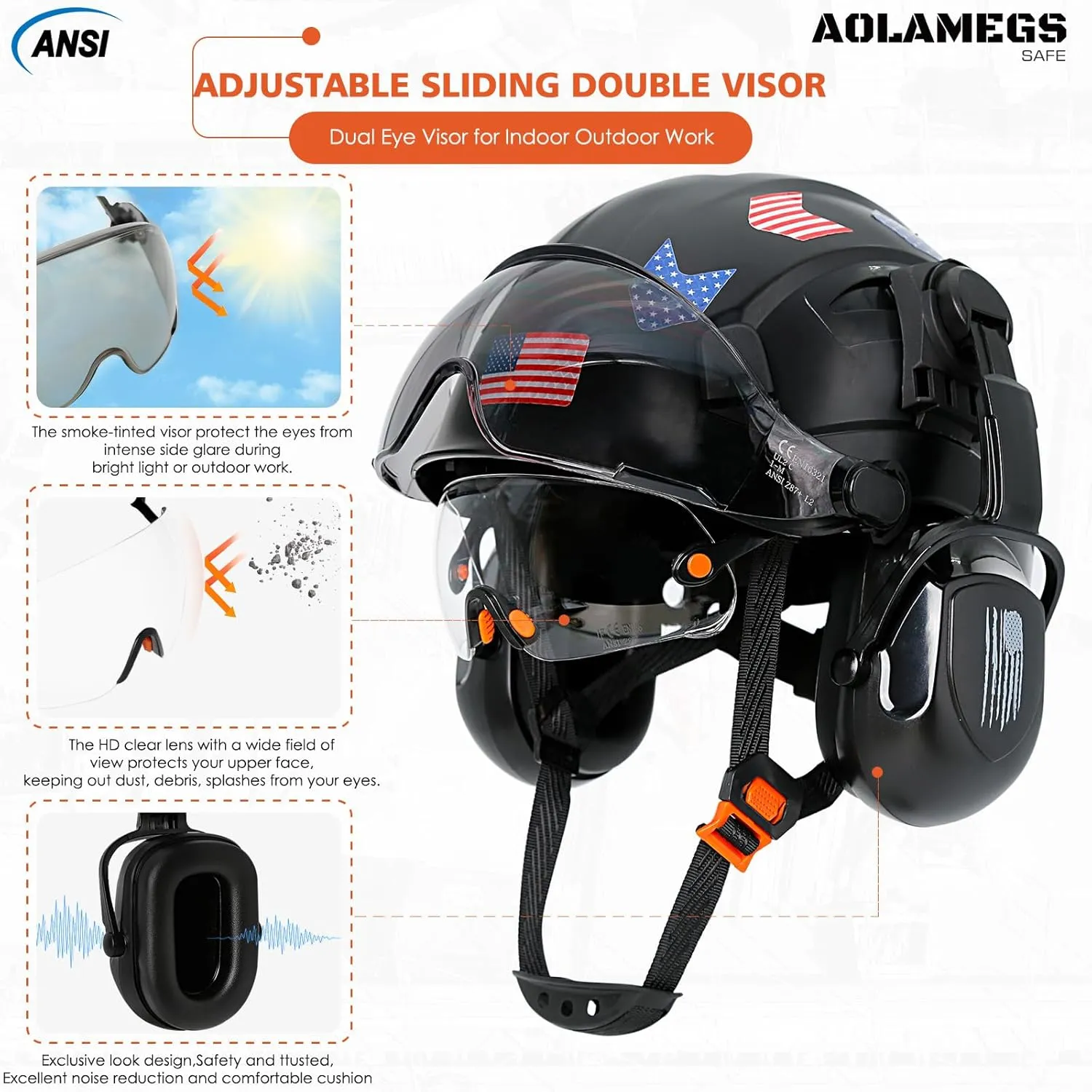 Hard Hats Construction OSHA Approved With Double Visor - Cascos De Construccion Vented Hard Hat With Clear and Tinted Visor Construction Safety Helmet Hat With Chin Straps 6pt Suspension