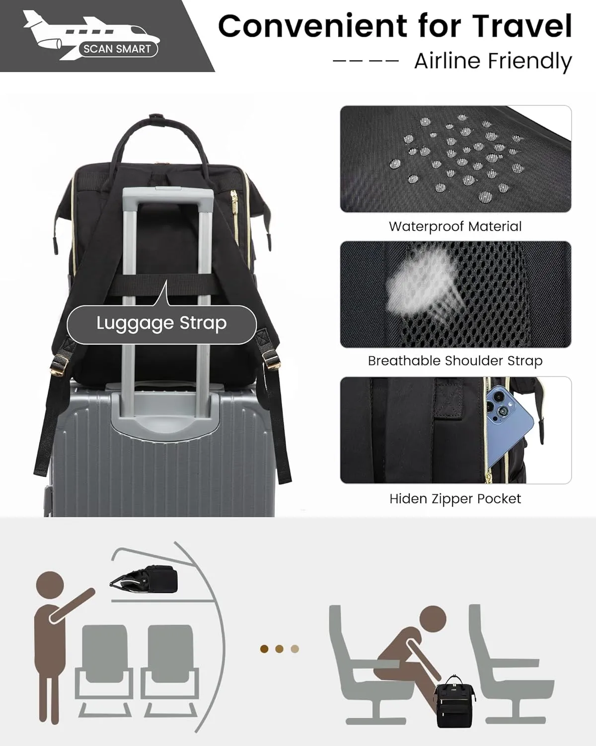 LOVEVOOK Laptop Backpack Purse for Women Waterproof Teacher Nurse Bag, 15.6 inch Work laptop Bag with USB Port, Business Travel Computer Backpack