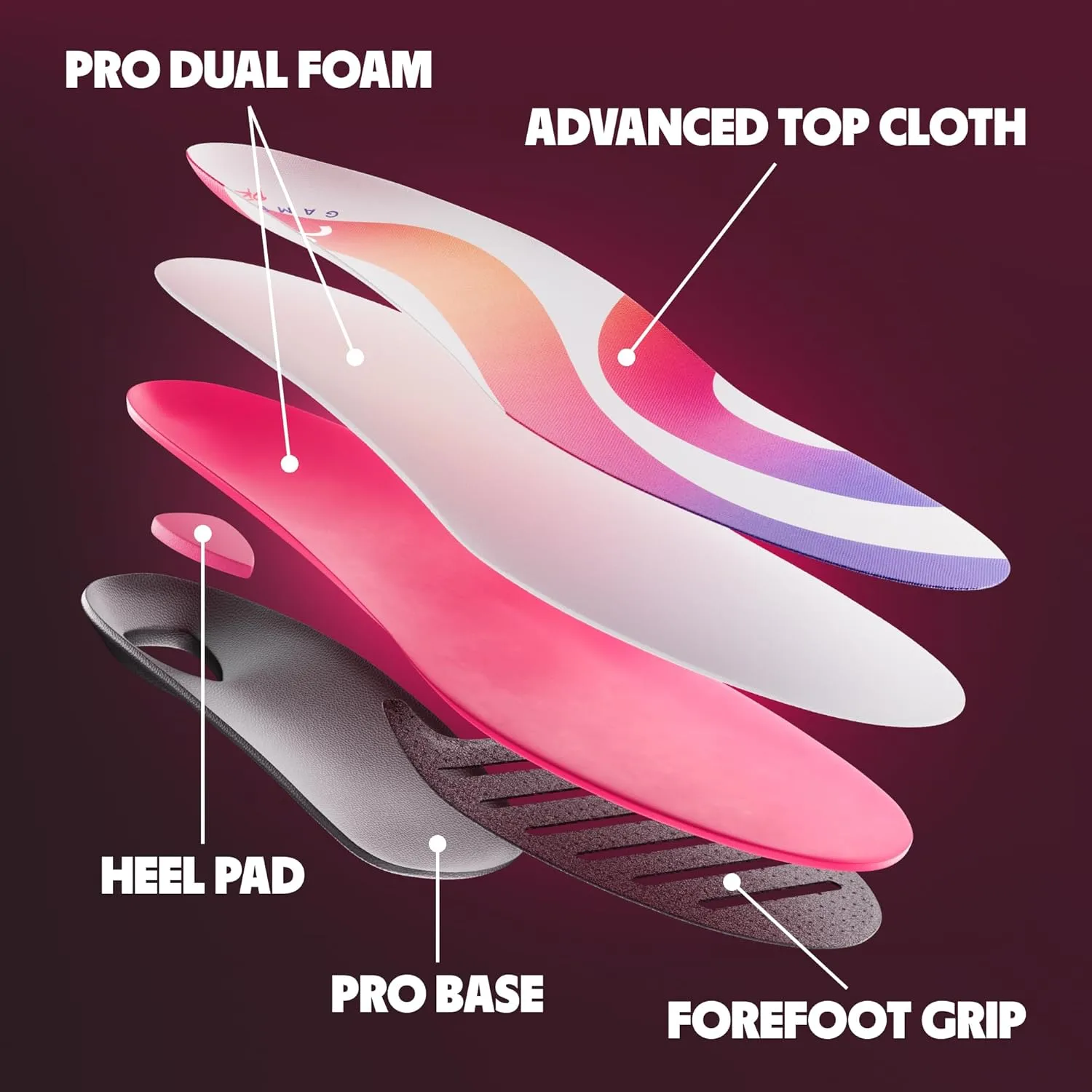 MOVE Game Day Pro- Ultimate Performance Sports Insoles for Basketball, Volleyball, Football, Tennis, Athletics, Baseball, Running, and Active Lifestyle. Extra Shock Absorption (M 13-13.5/WM 14.5-15)