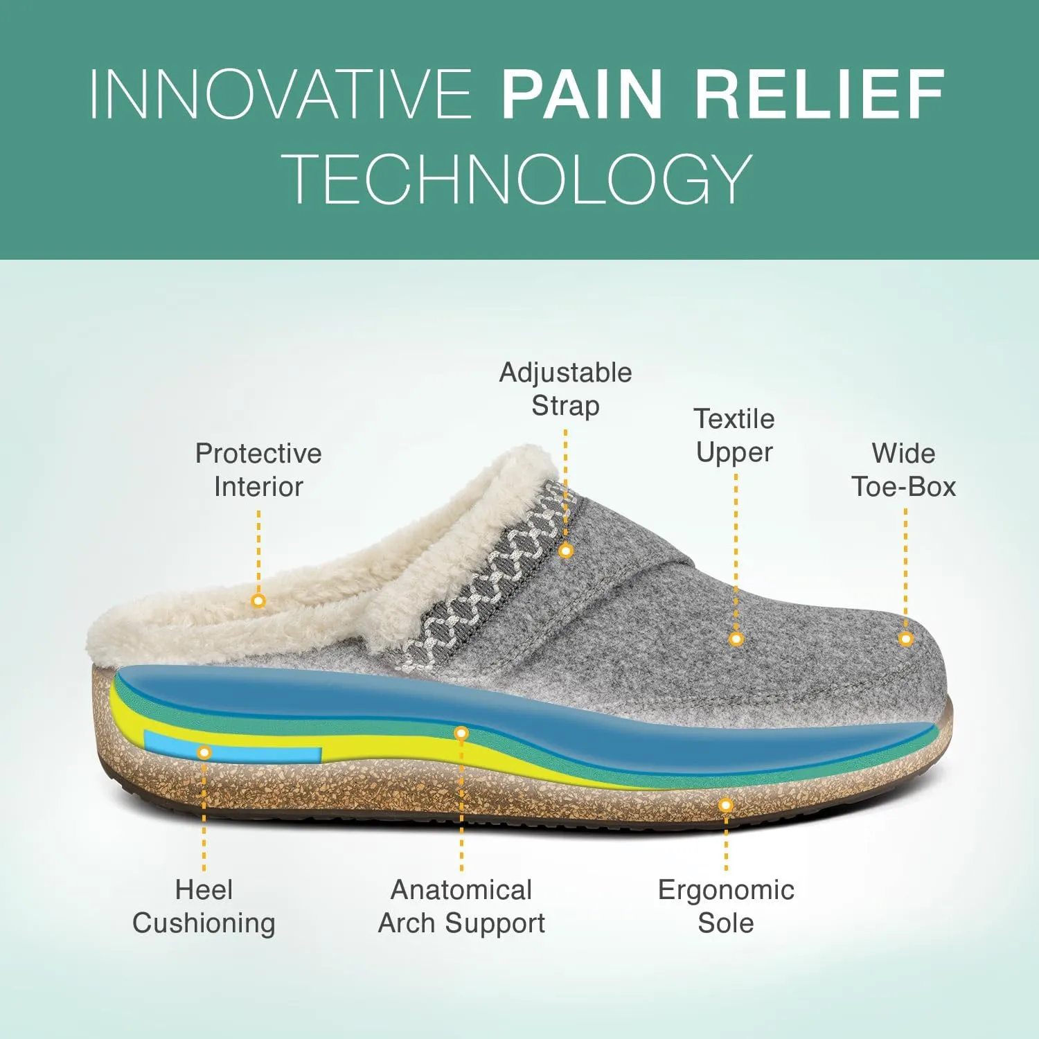 Orthofeet Women's Orthopedic Slippers for Plantar Fasciitis Relief Clara