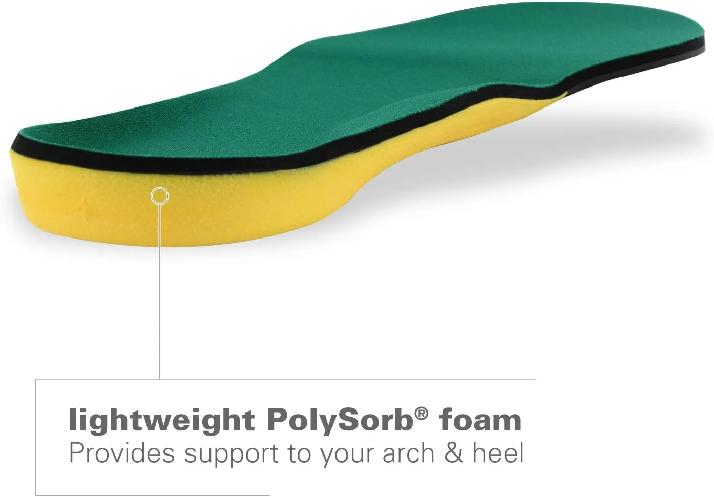 Spenco Polysorb Cross Trainer Athletic Cushioning Arch Support Shoe Insoles Women's 5-6.5